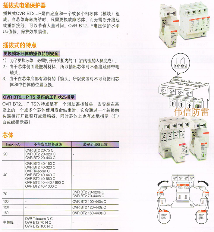 ABB防雷器OVR T2 40-385 C產(chǎn)品特點