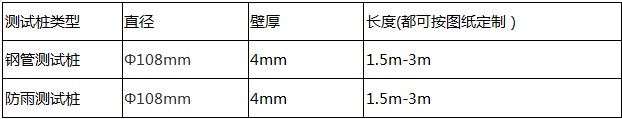 陰極保護測試樁產(chǎn)品參數(shù)