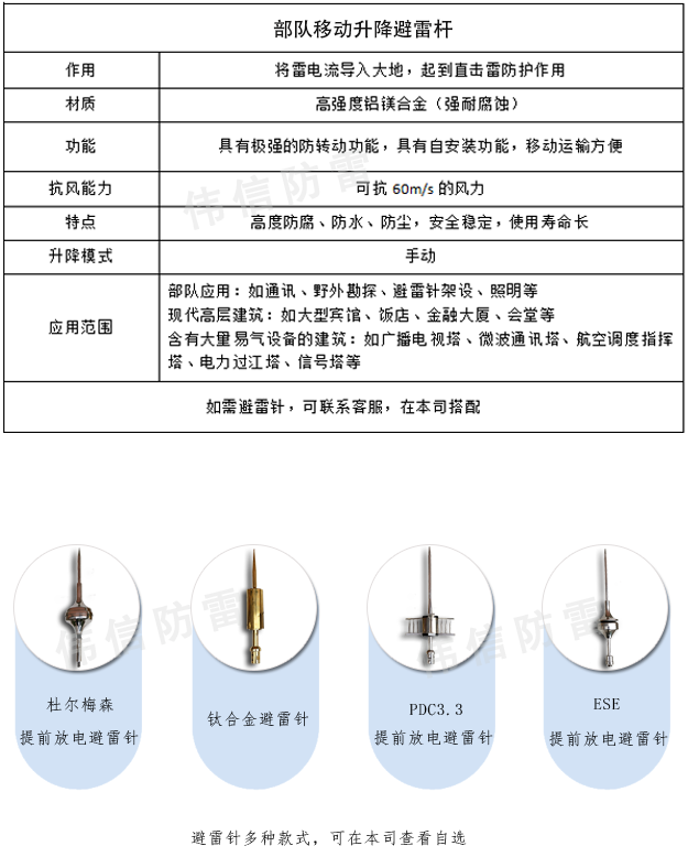 部隊車載移動升降避雷針技術(shù)參數(shù)