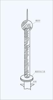 移動(dòng)通訊專用優(yōu)化避雷針安裝示意圖