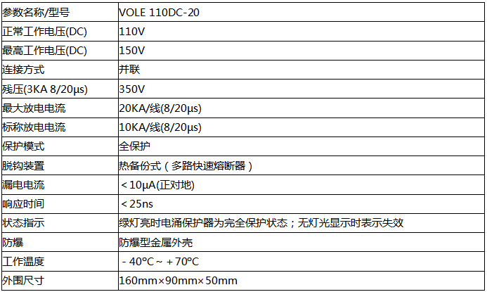 VOLE110DC-20防雷器技術參數(shù)