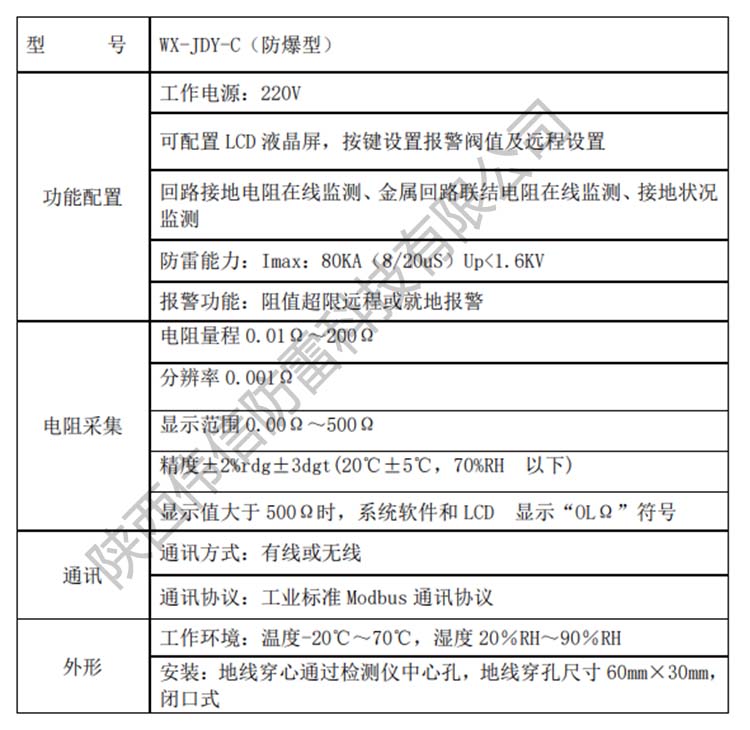 智能防雷接地電阻在線檢測箱參數(shù)